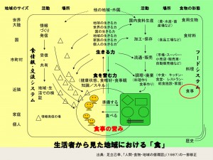 足立2