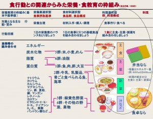 足立3