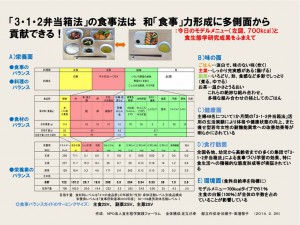 会員報告：足立